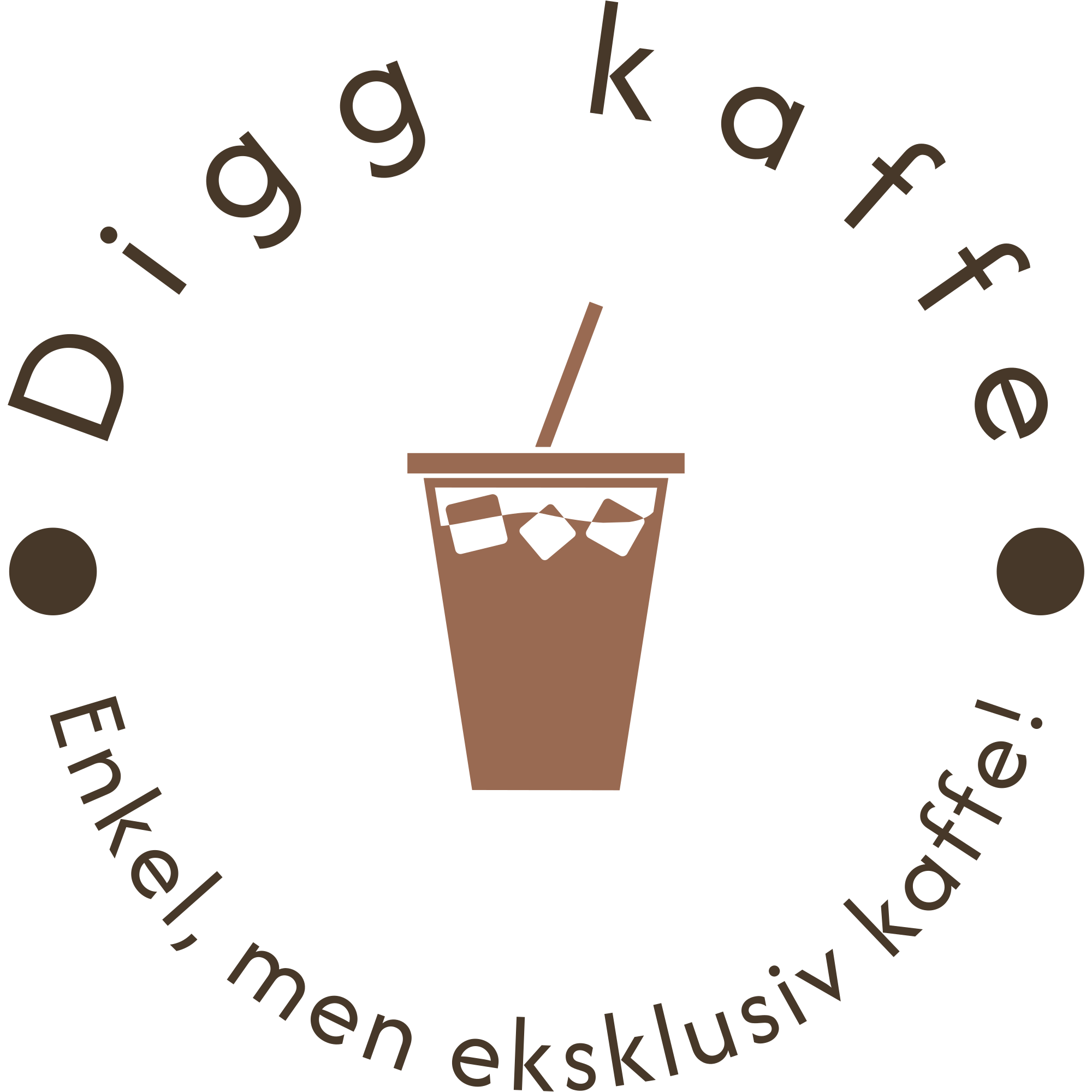 diggkaffe.com